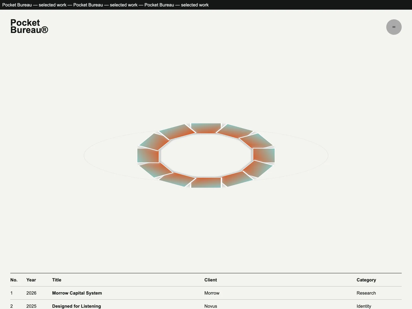 Personal website