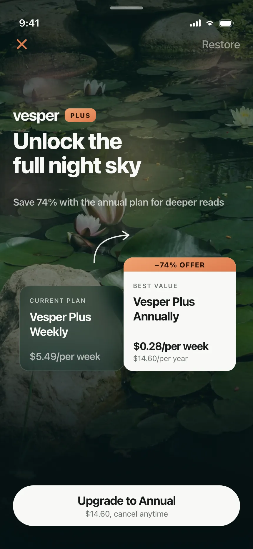 Pricing