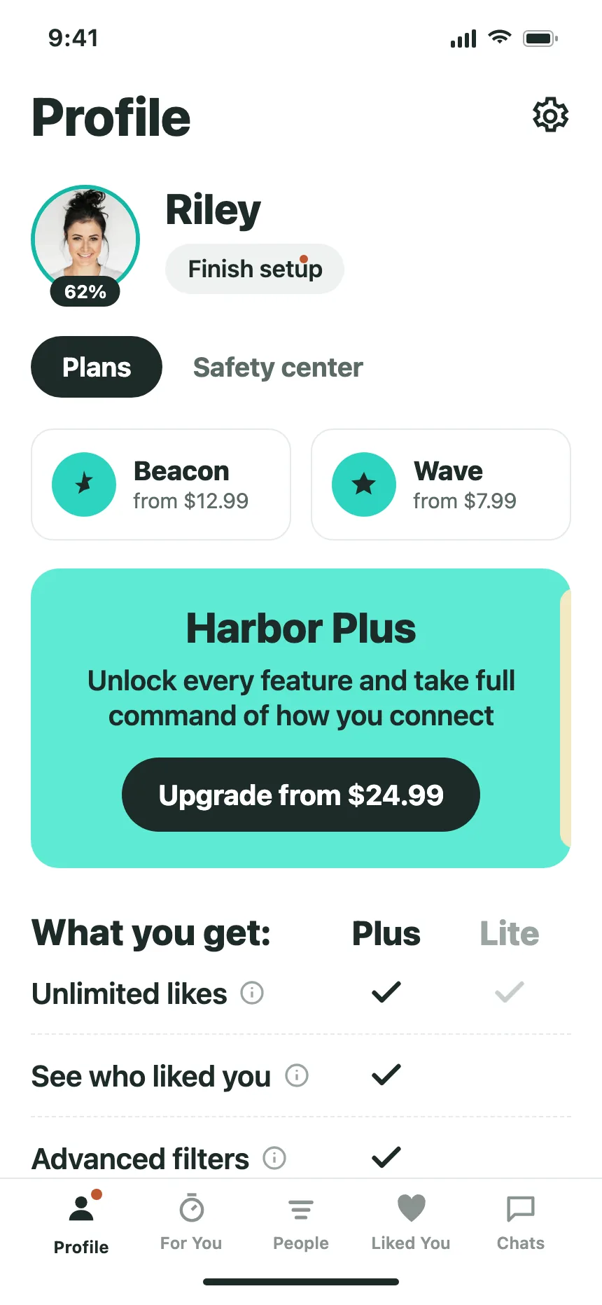Pricing