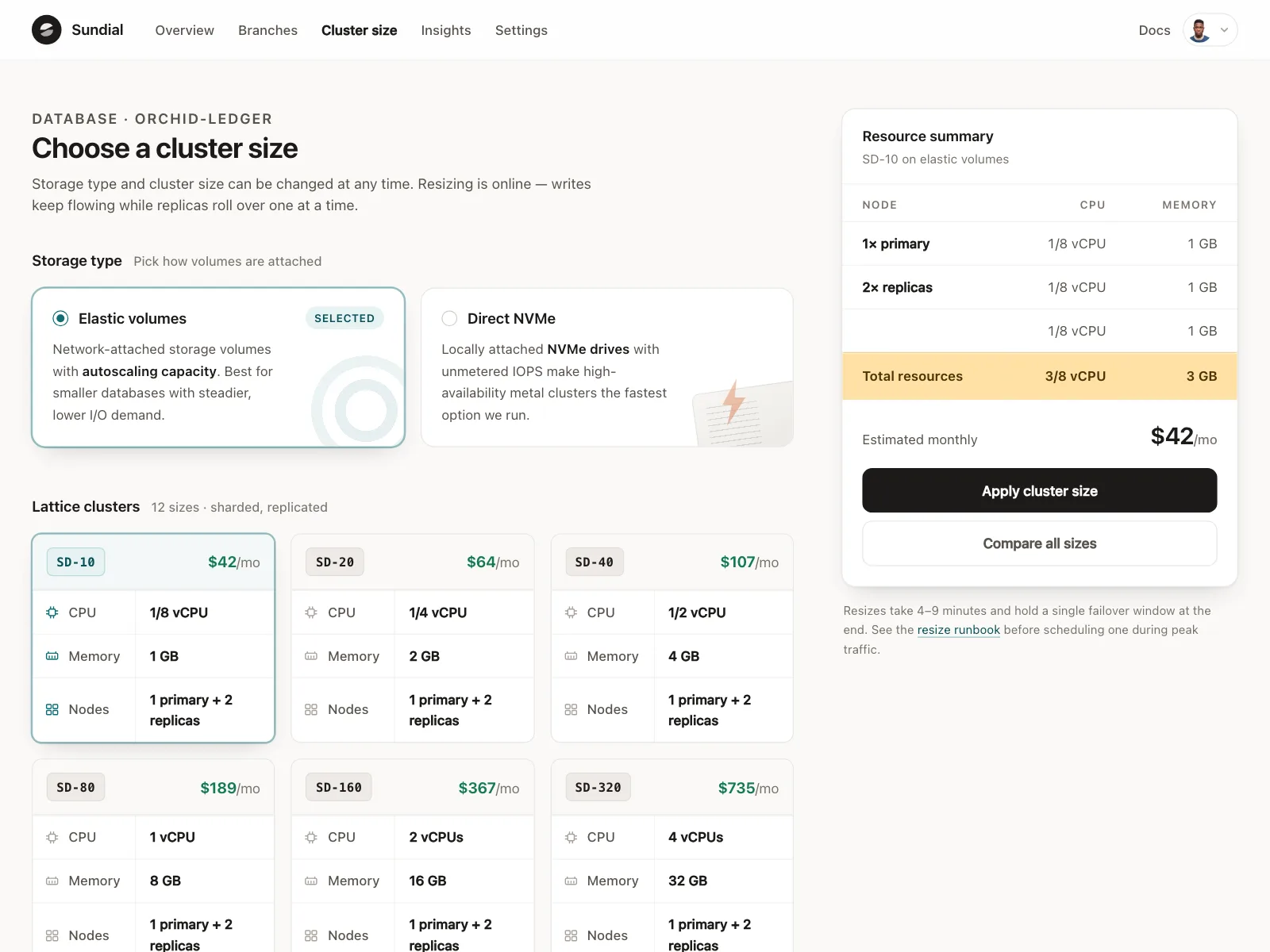 Pricing