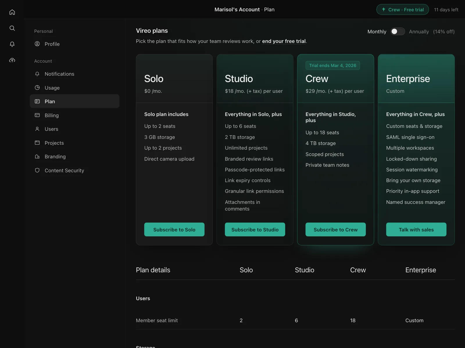 Pricing