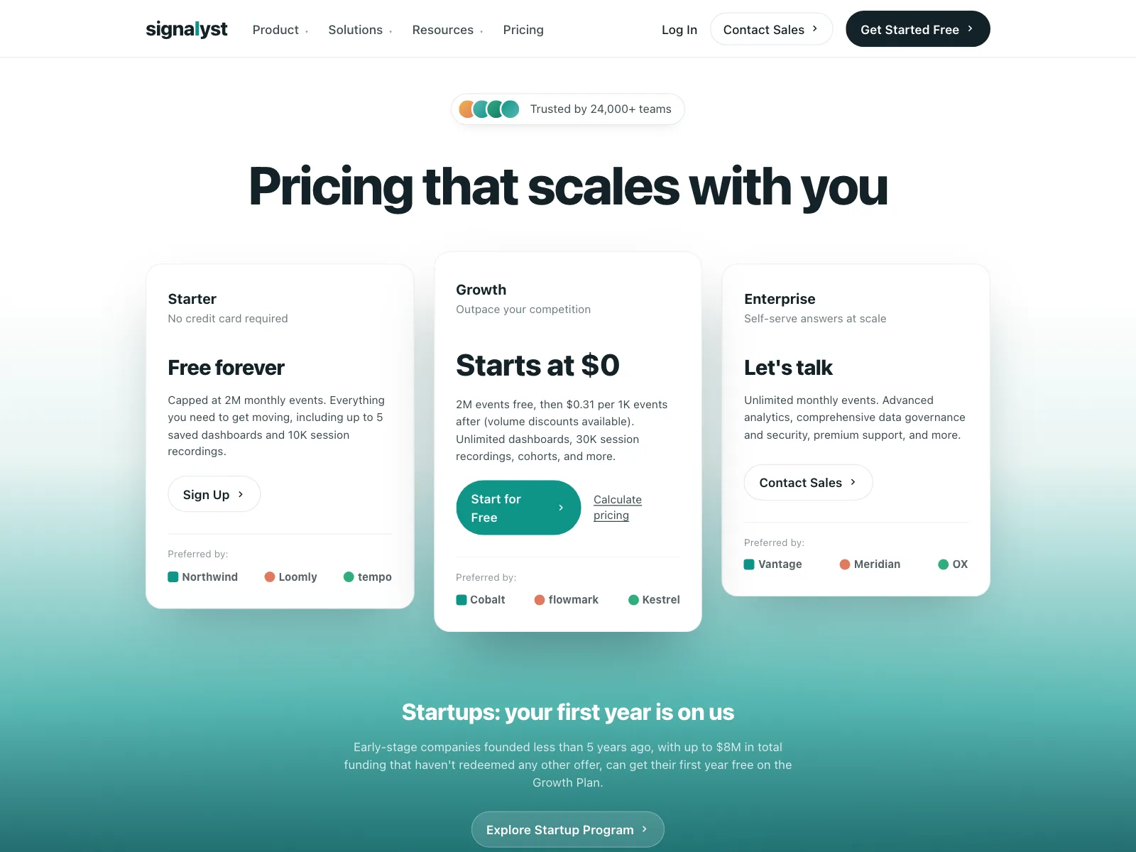 Pricing