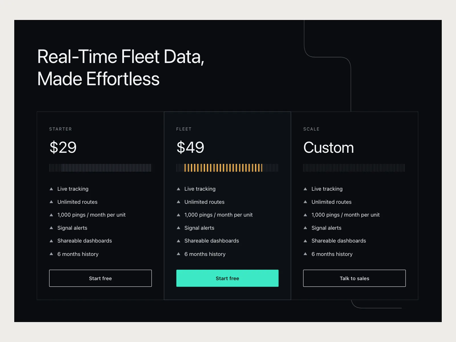 Pricing