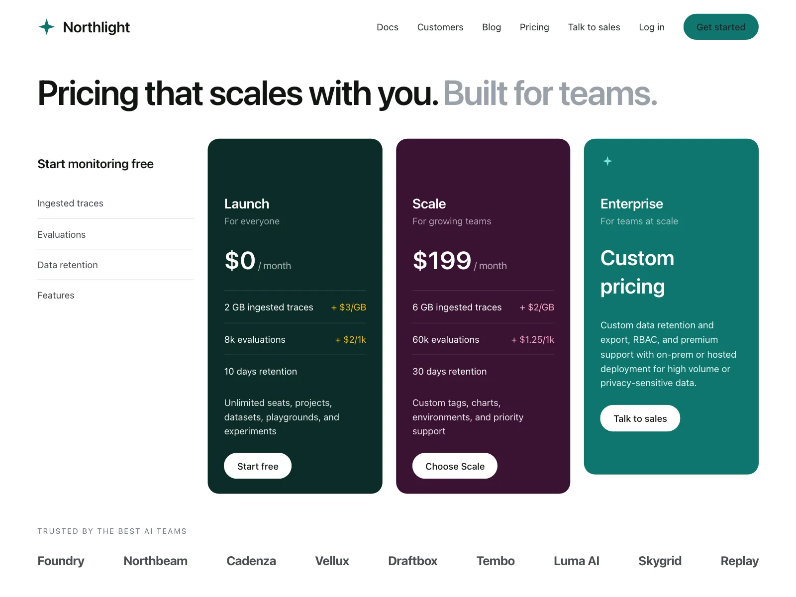 Pricing