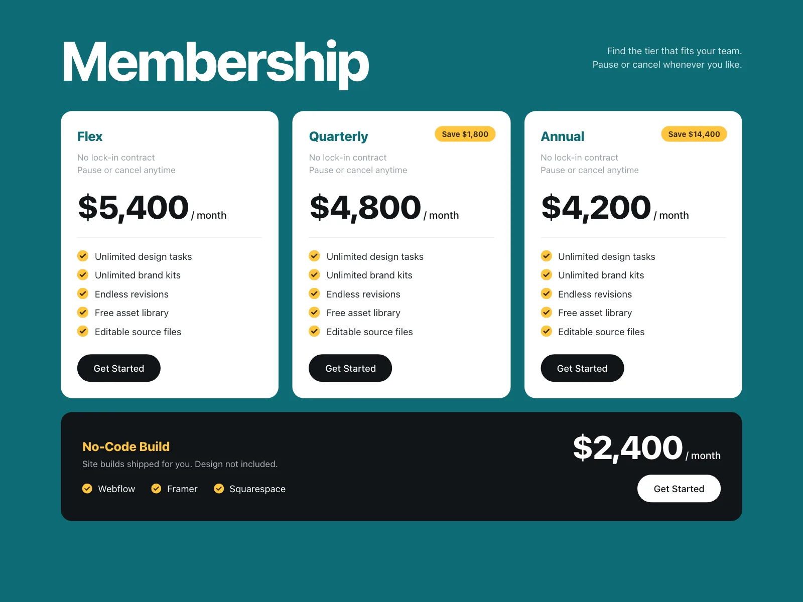 Pricing