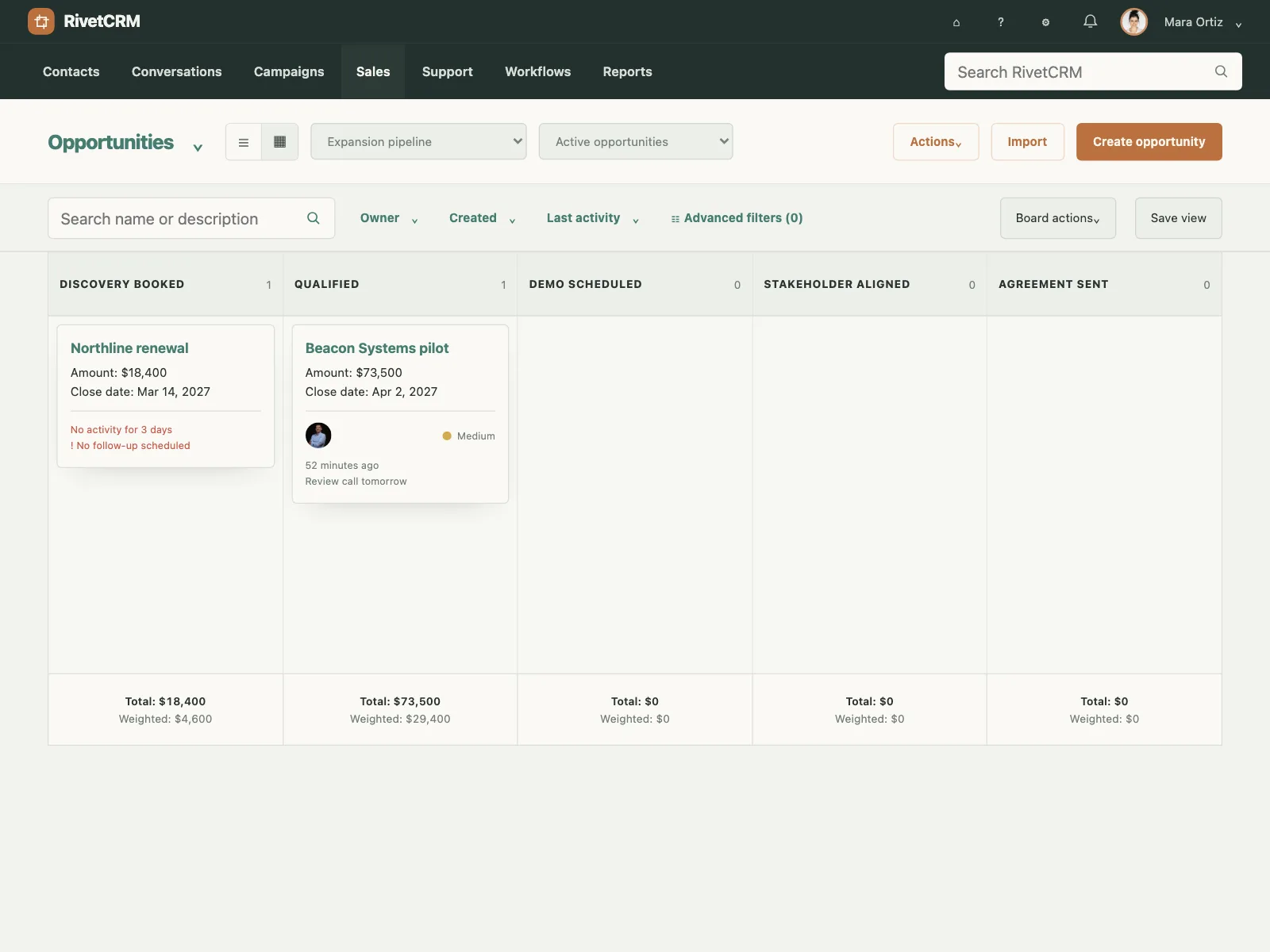 Project tracker