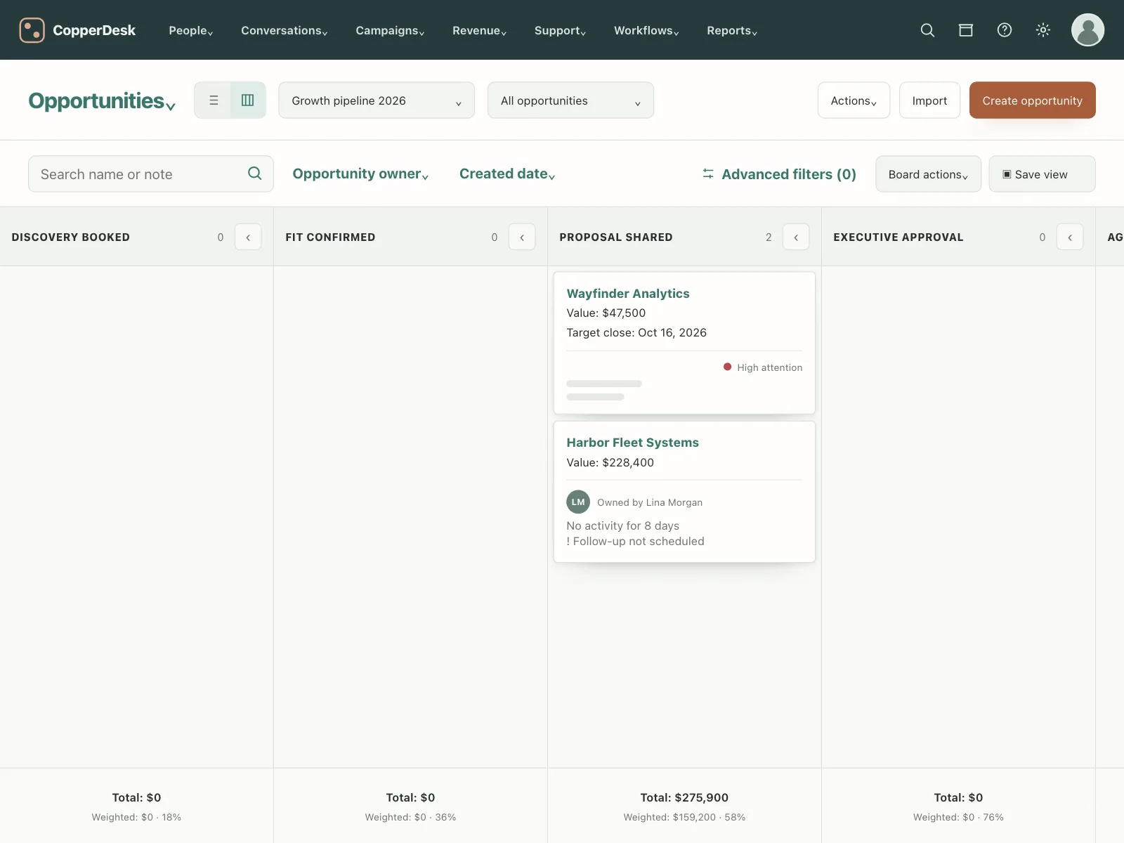 Project tracker