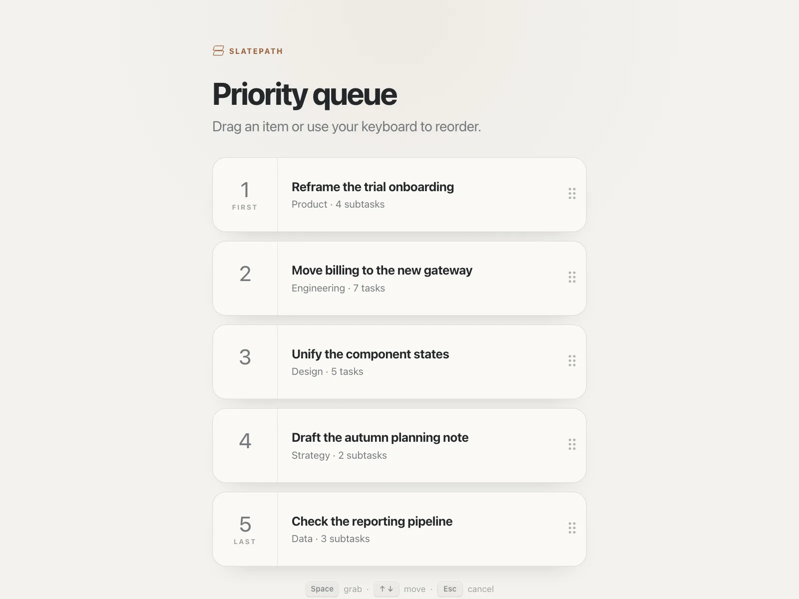 Project tracker