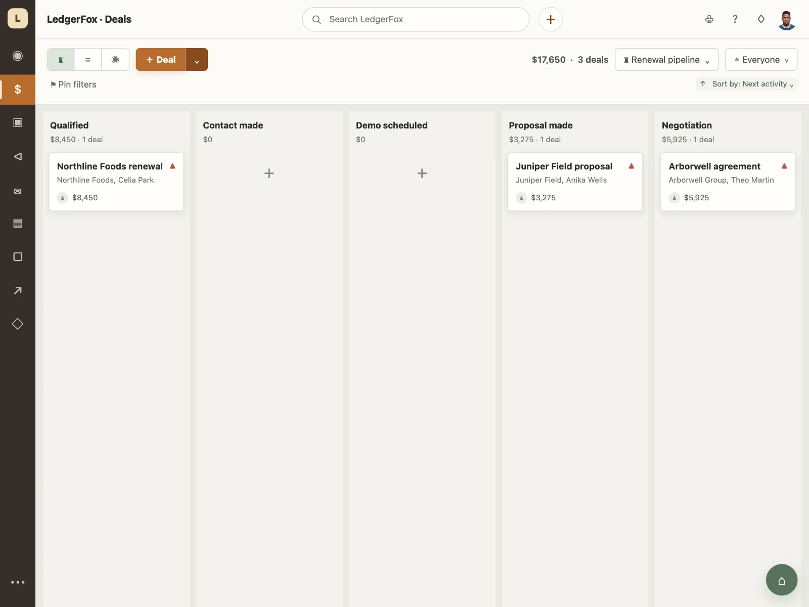 Project tracker