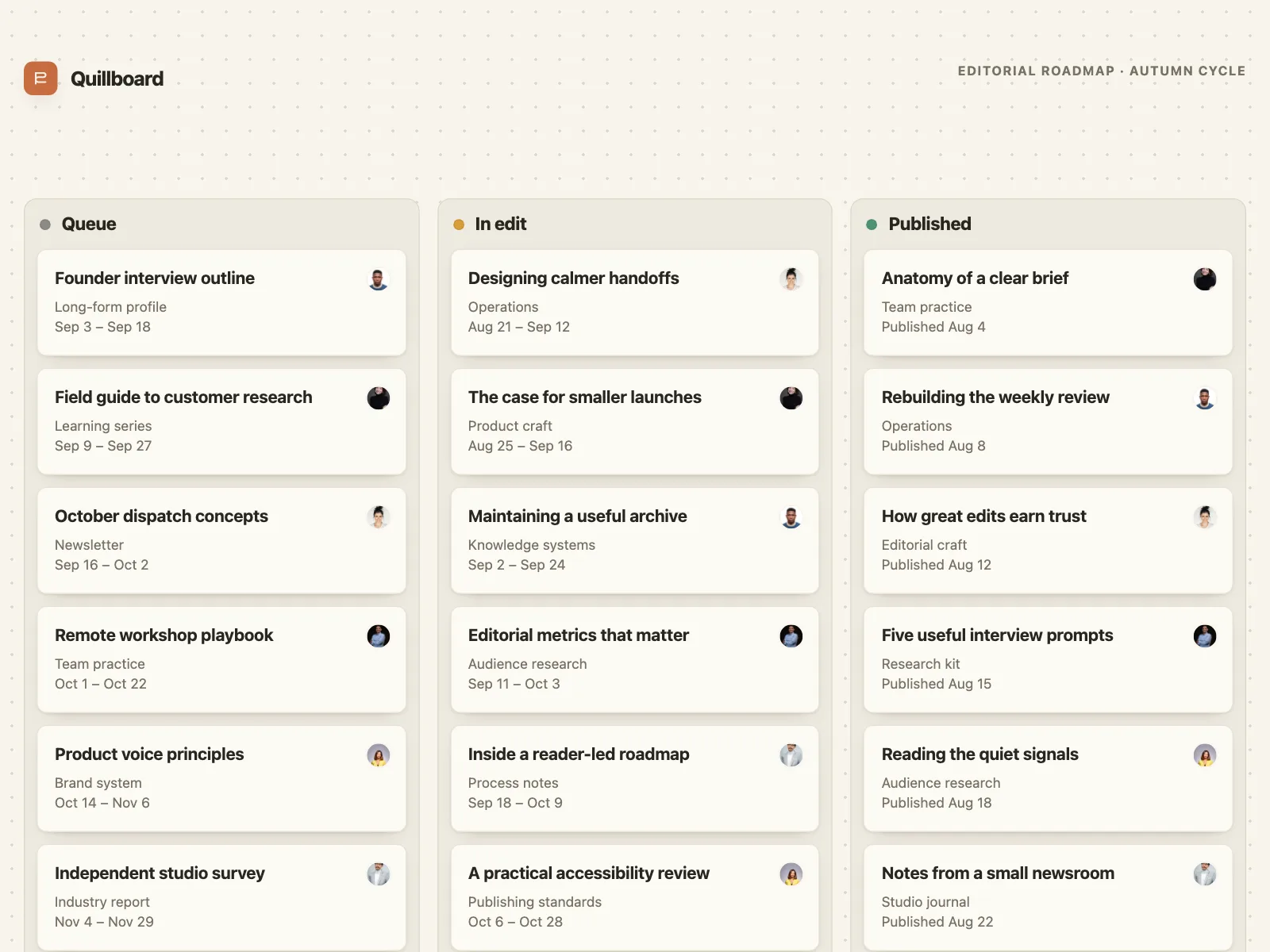 Project tracker