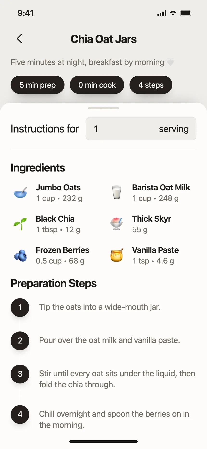 Recipe detail