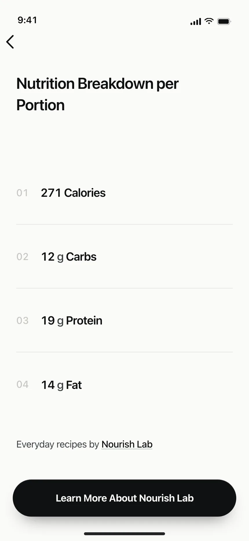 Recipe detail