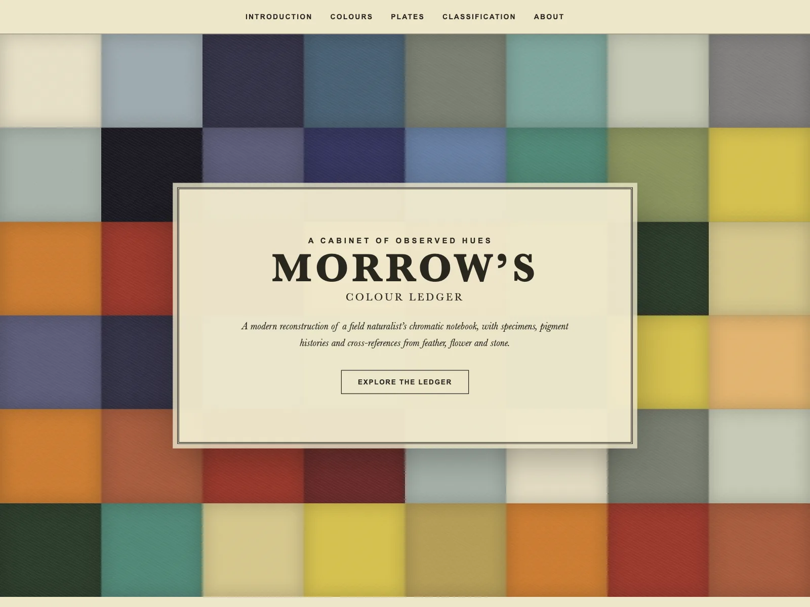 Retro websites