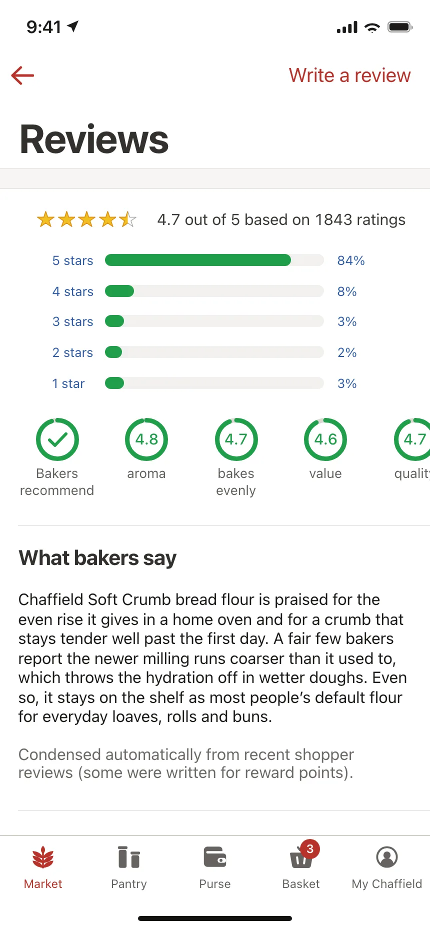 Reviews & Ratings