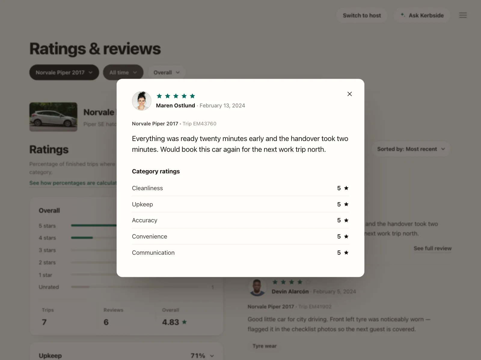 Reviews & Ratings