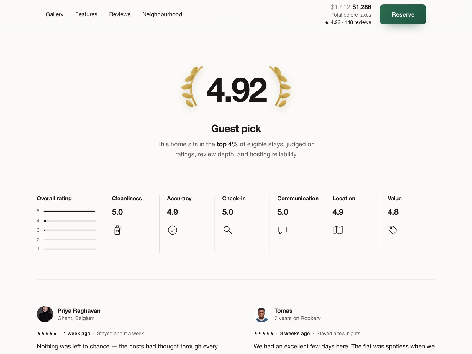 Reviews & Ratings