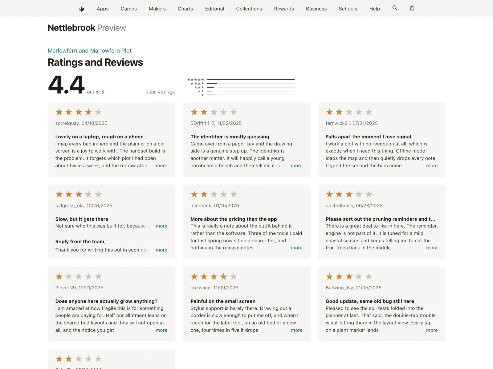 Reviews & Ratings