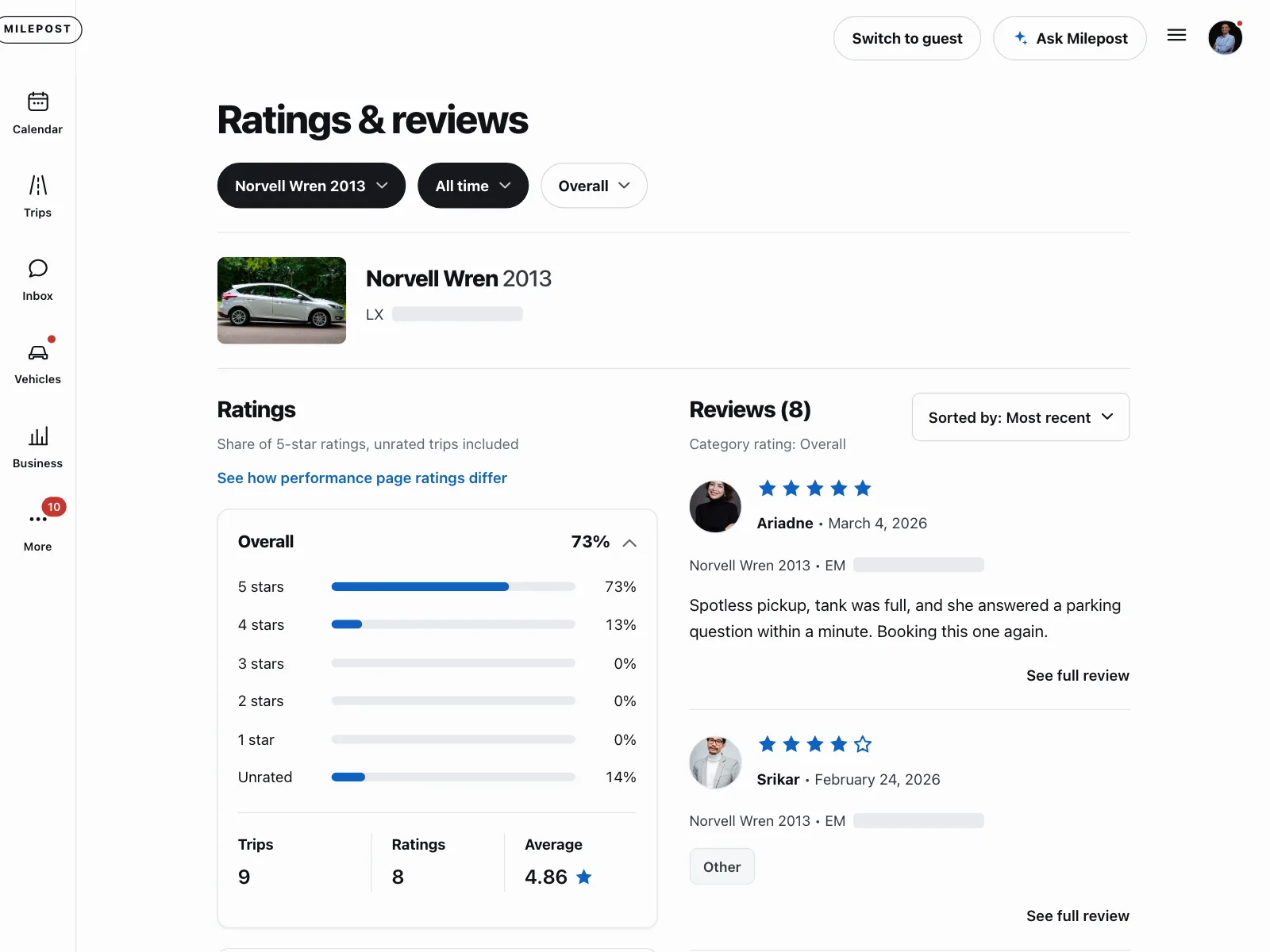 Reviews & Ratings