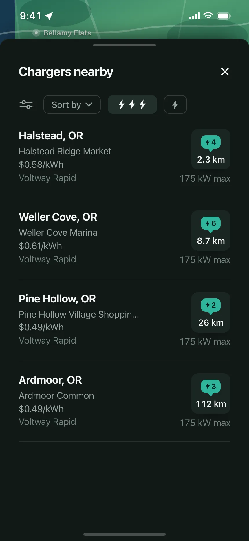 Stacked list