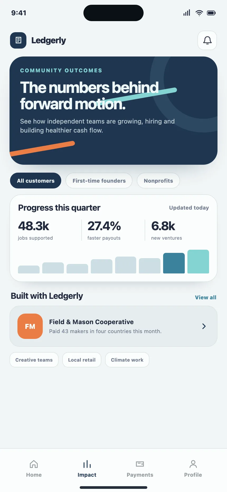Stats