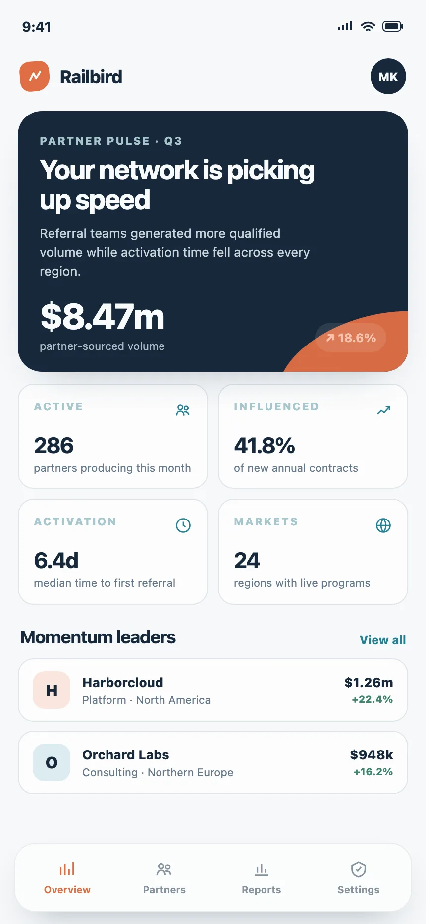 Stats