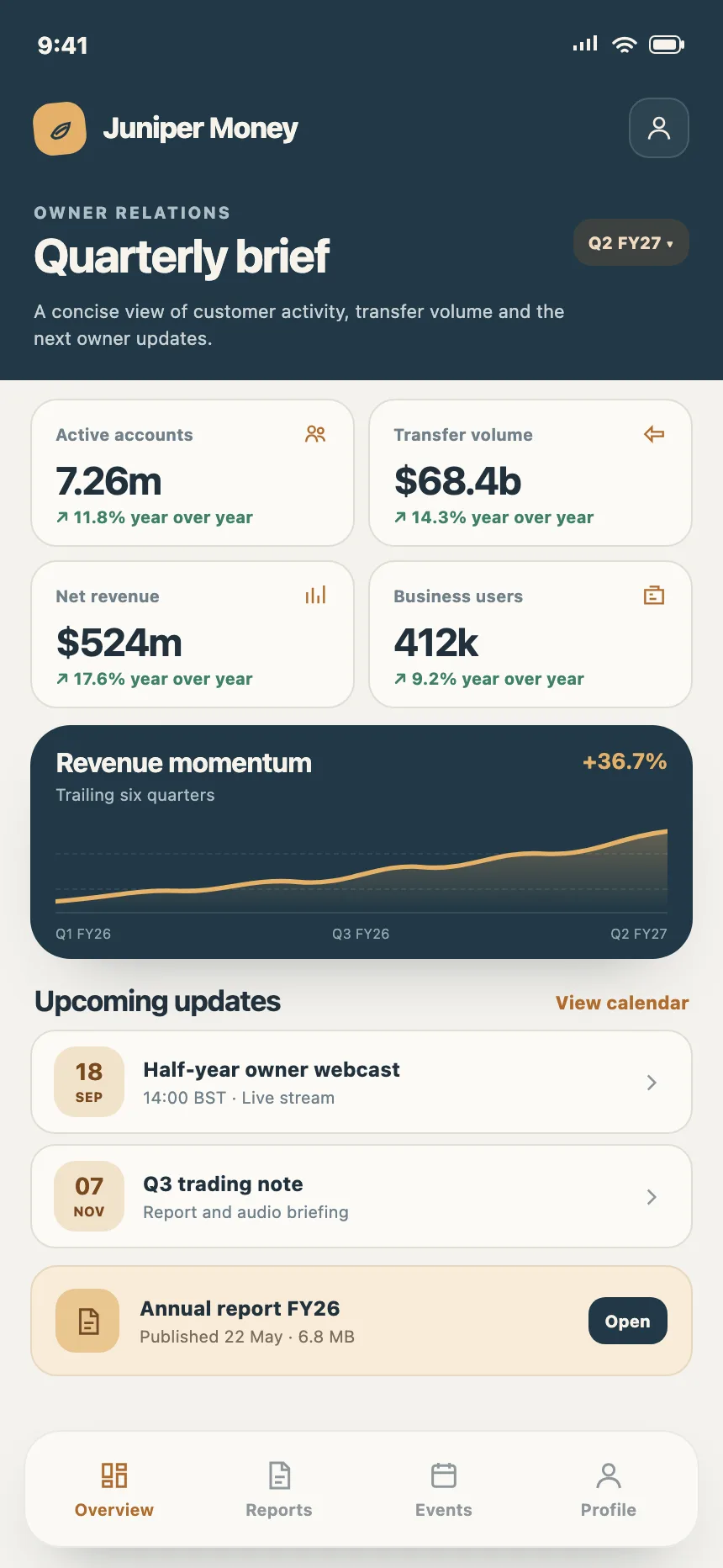 Stats