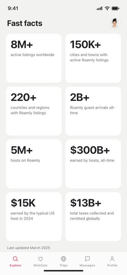 Stats
