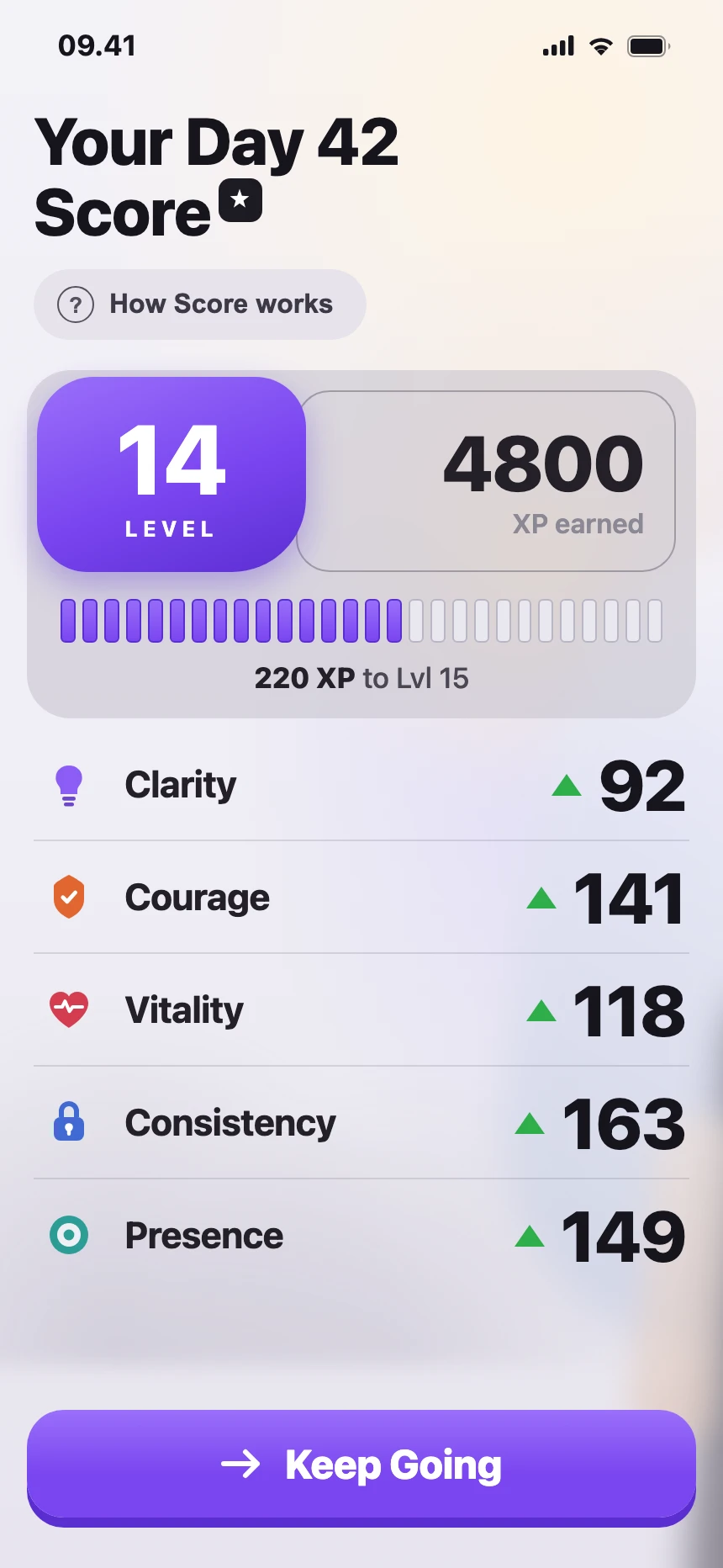 Stats