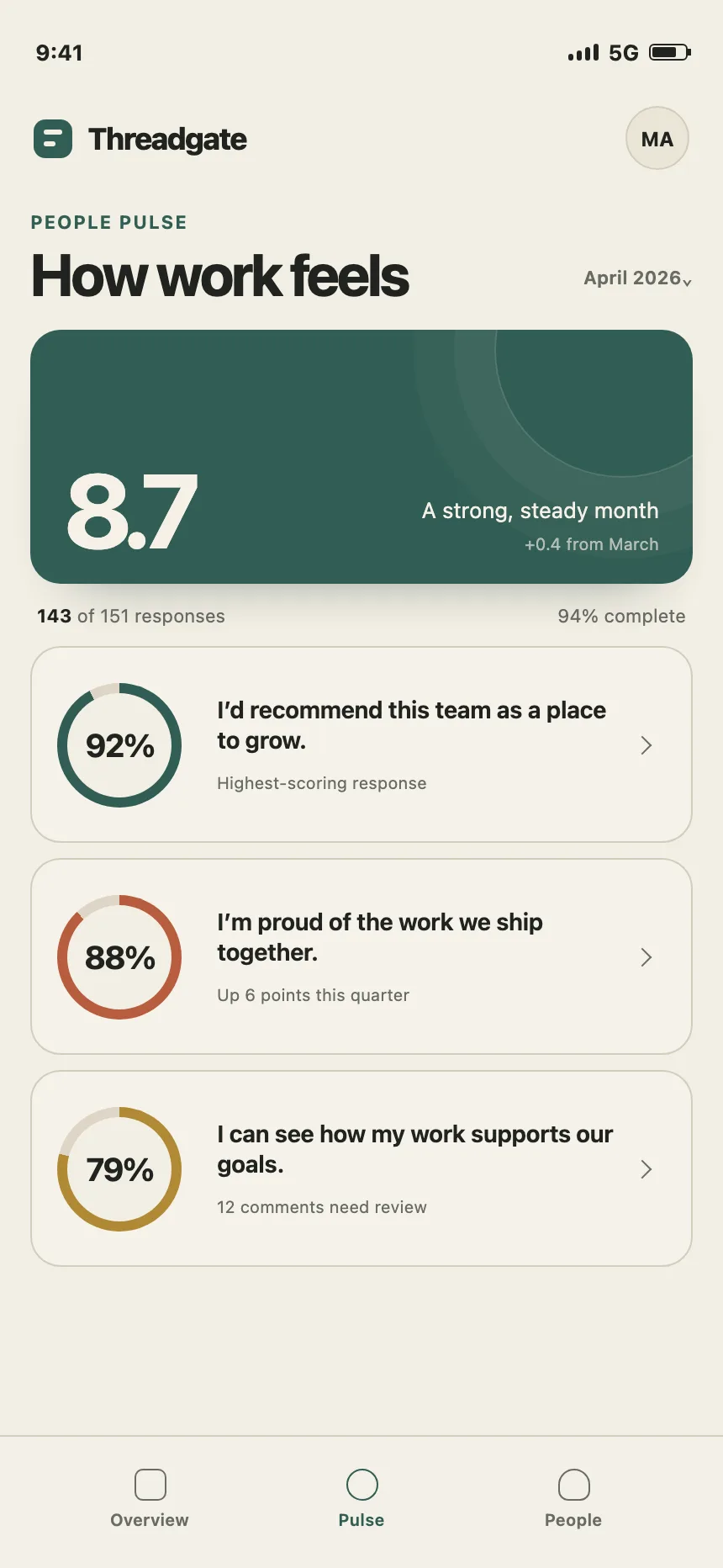 Stats