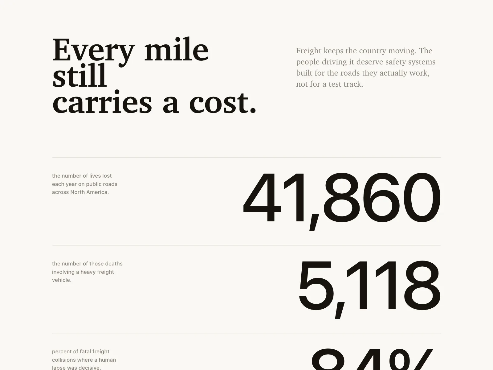 Stats
