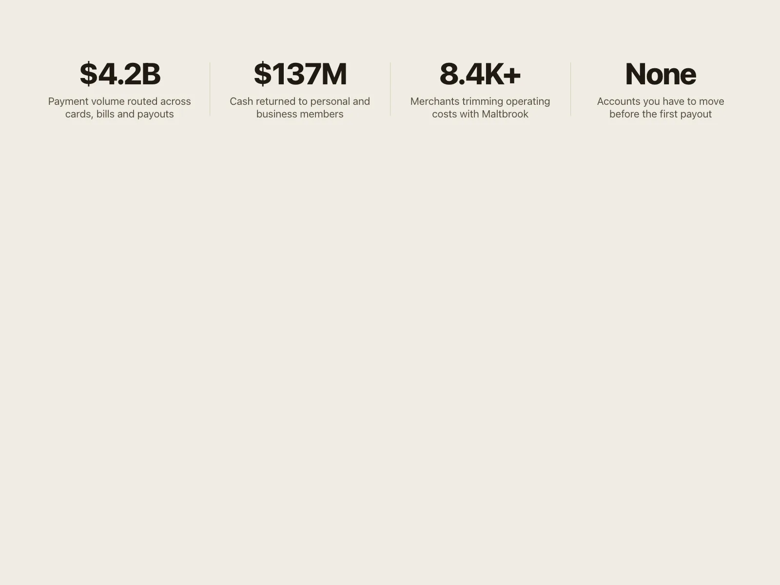 Stats