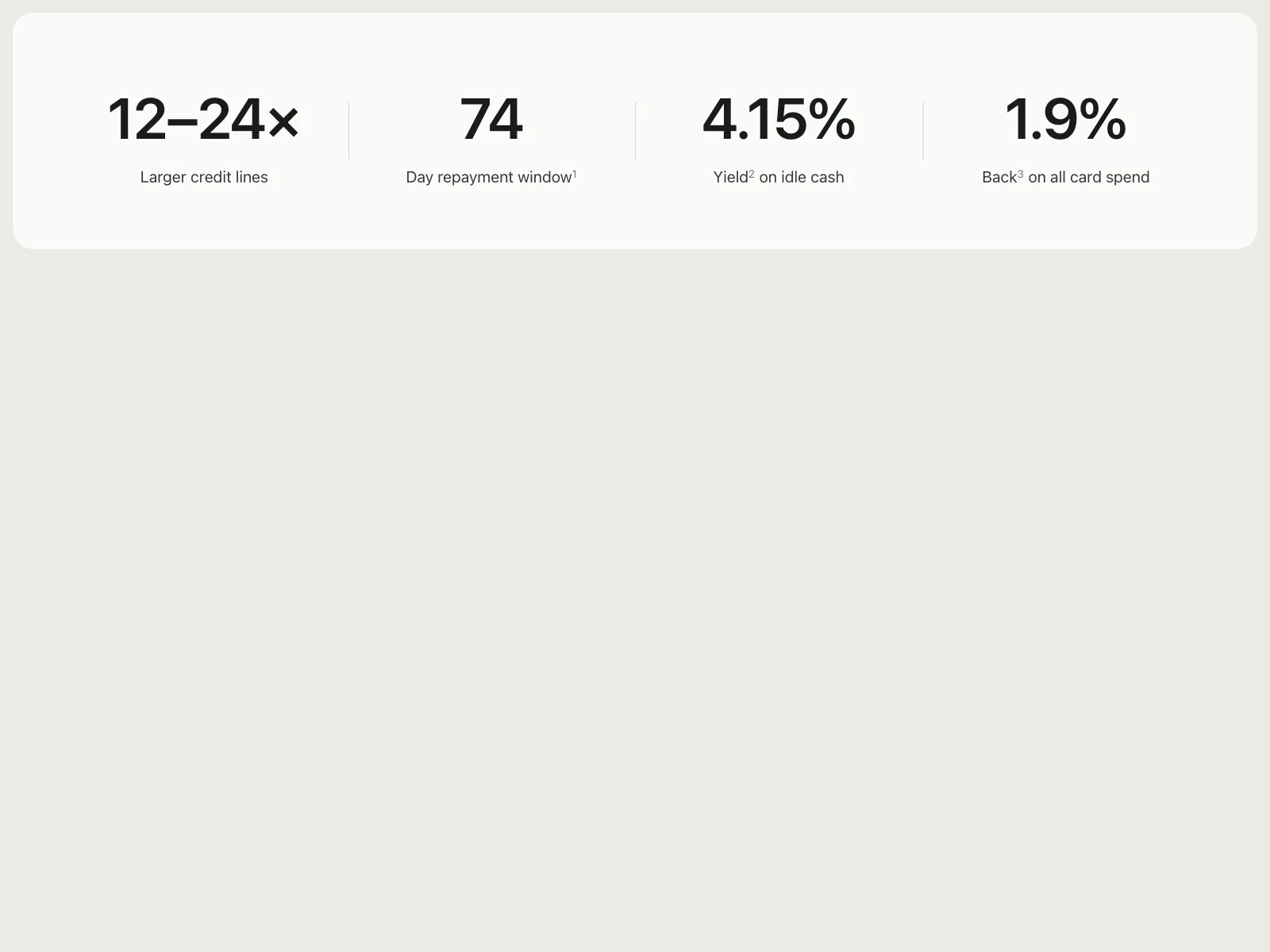 Stats