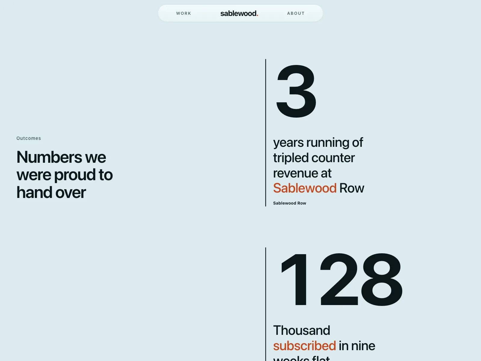 Stats