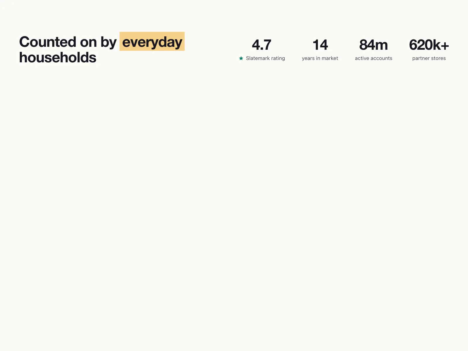 Stats
