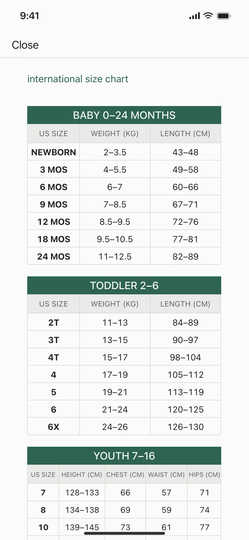 Table