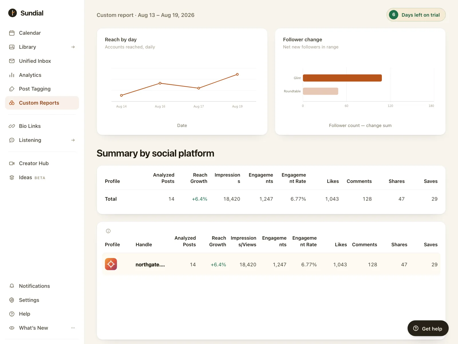 Table