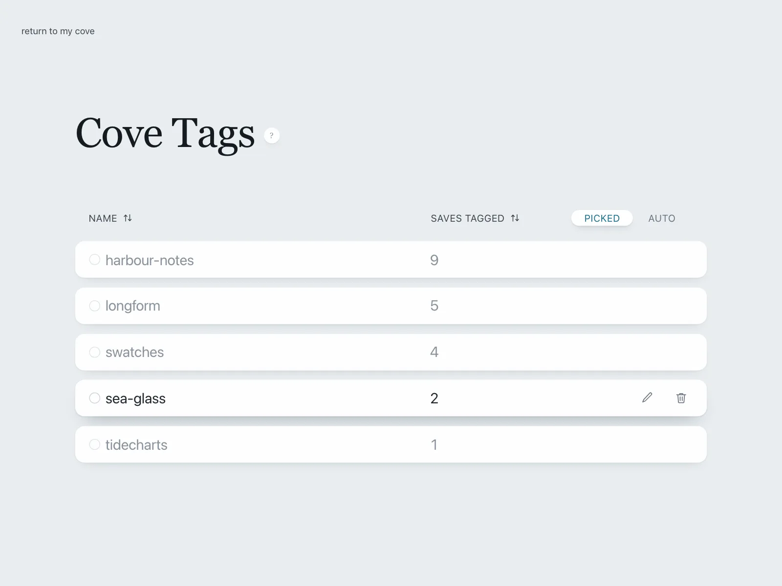 Tabs