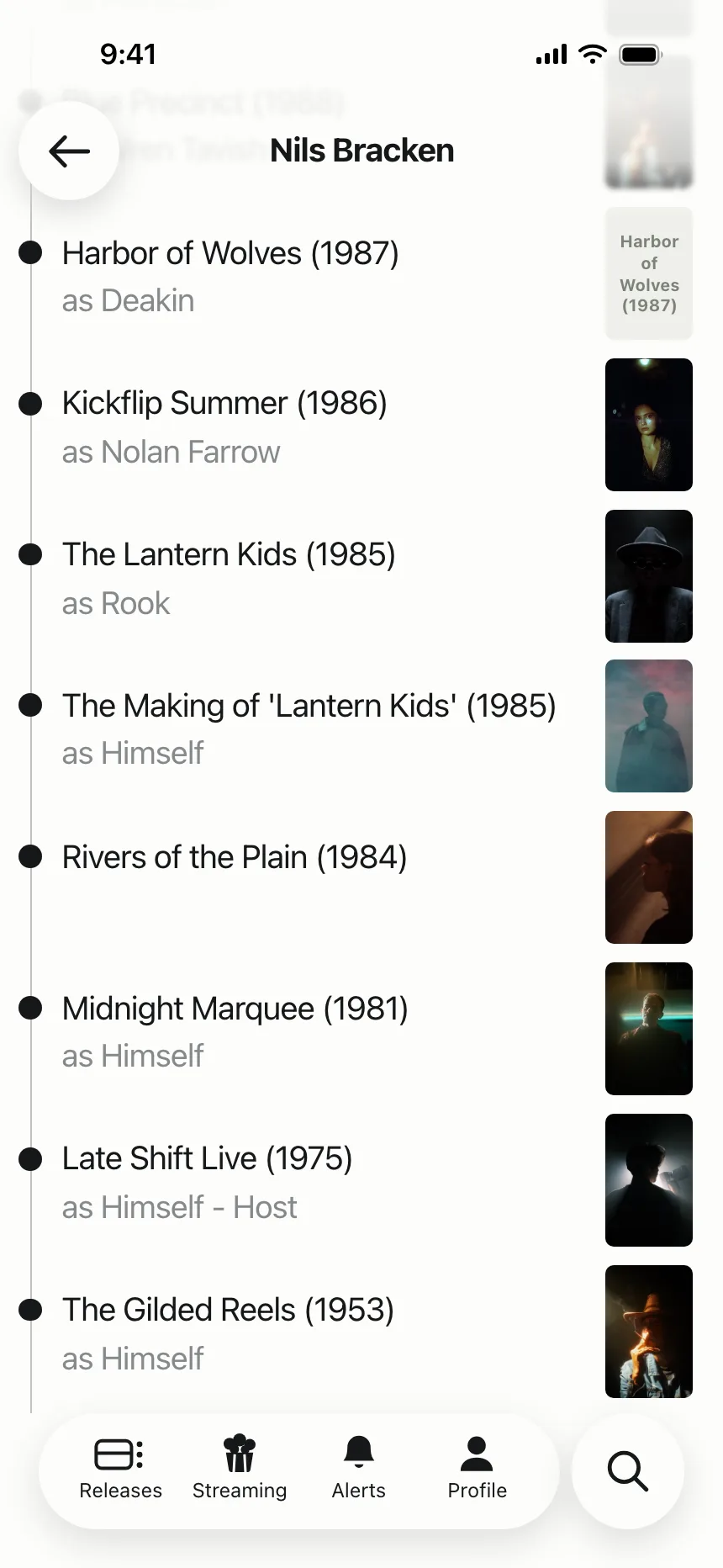 Timeline roadmap