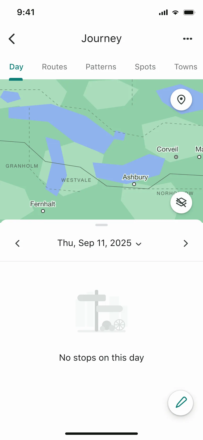 Timeline roadmap