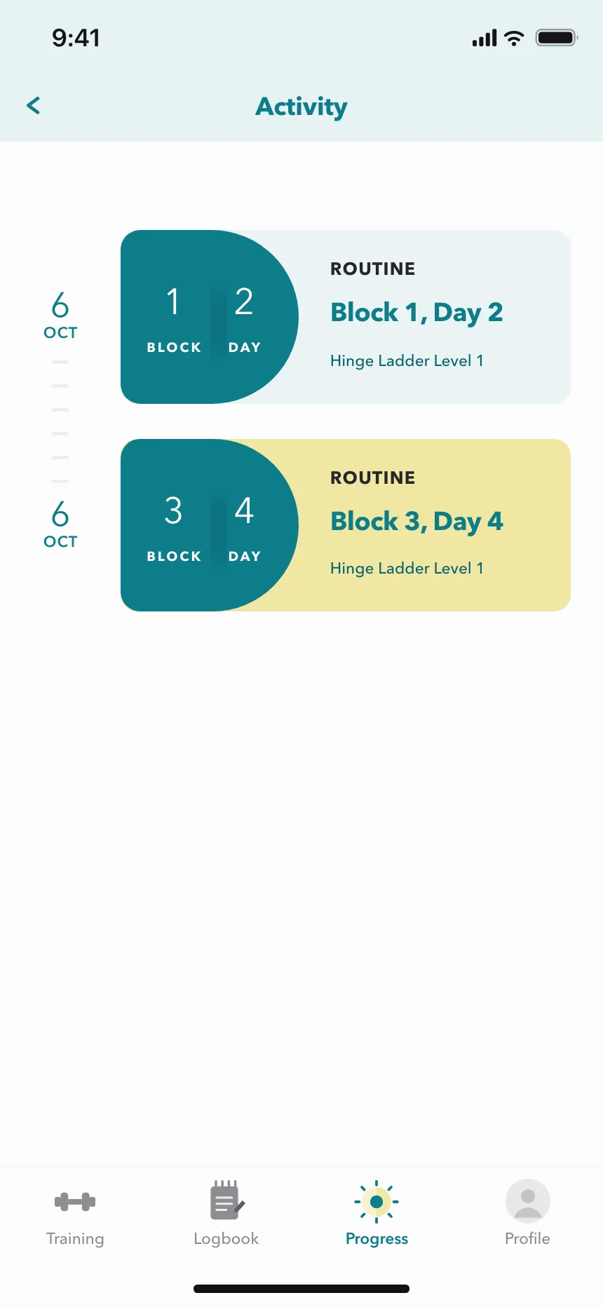 Timeline roadmap
