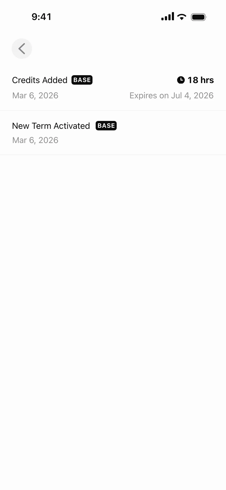Timeline roadmap