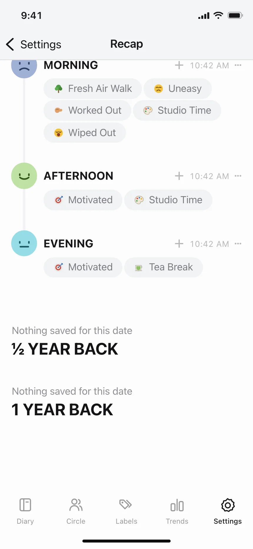 Timeline roadmap