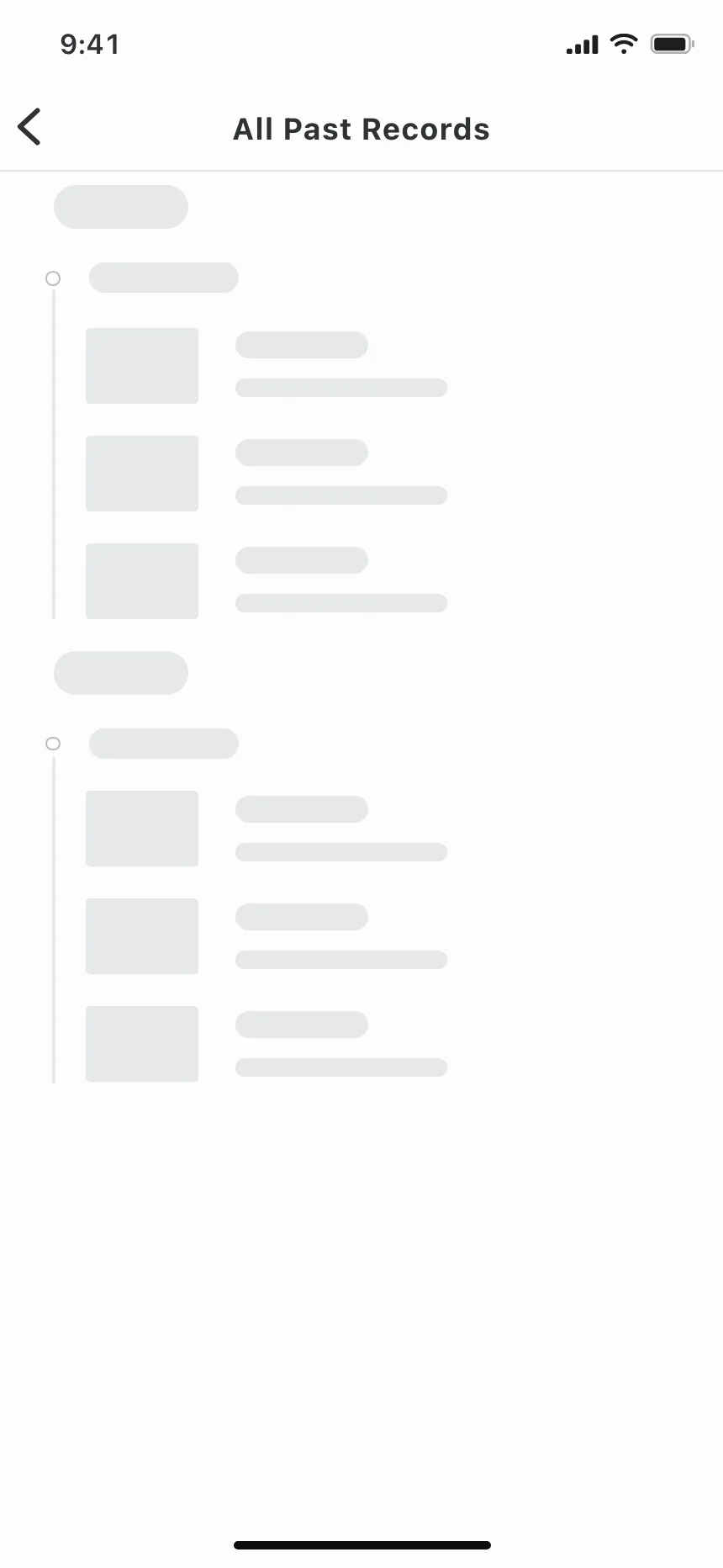 Timeline roadmap