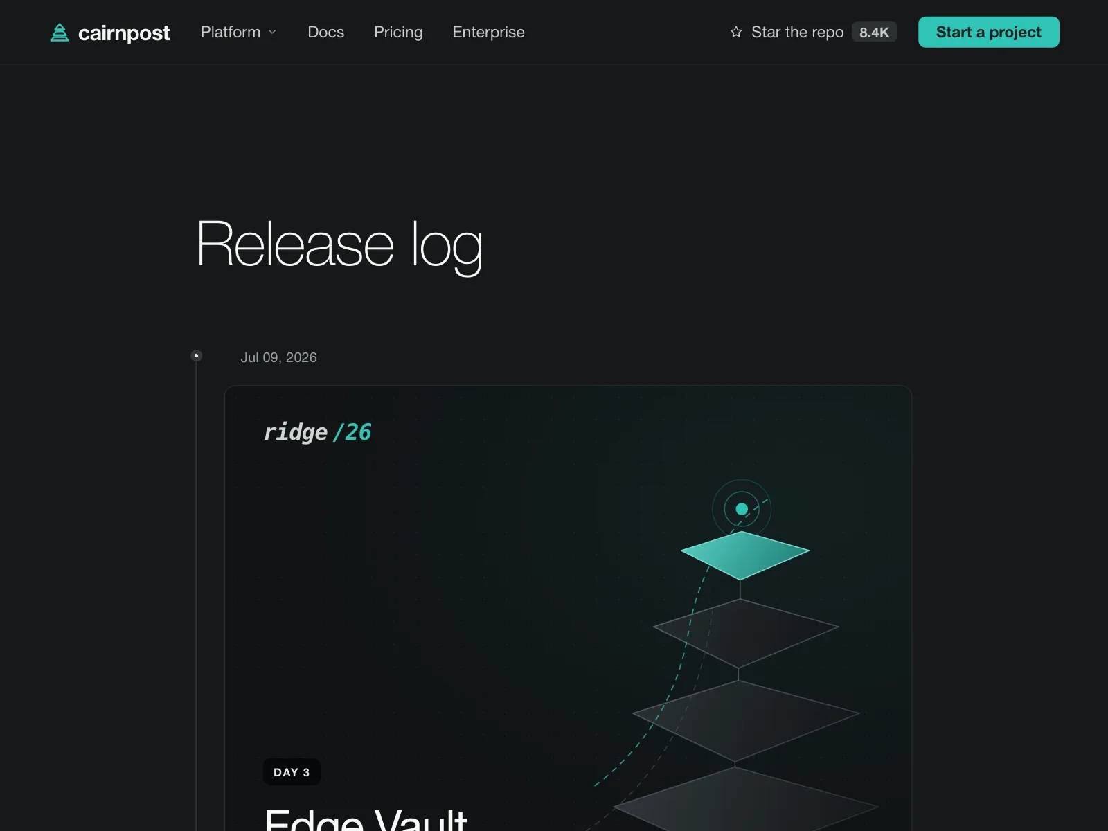 Timeline roadmap
