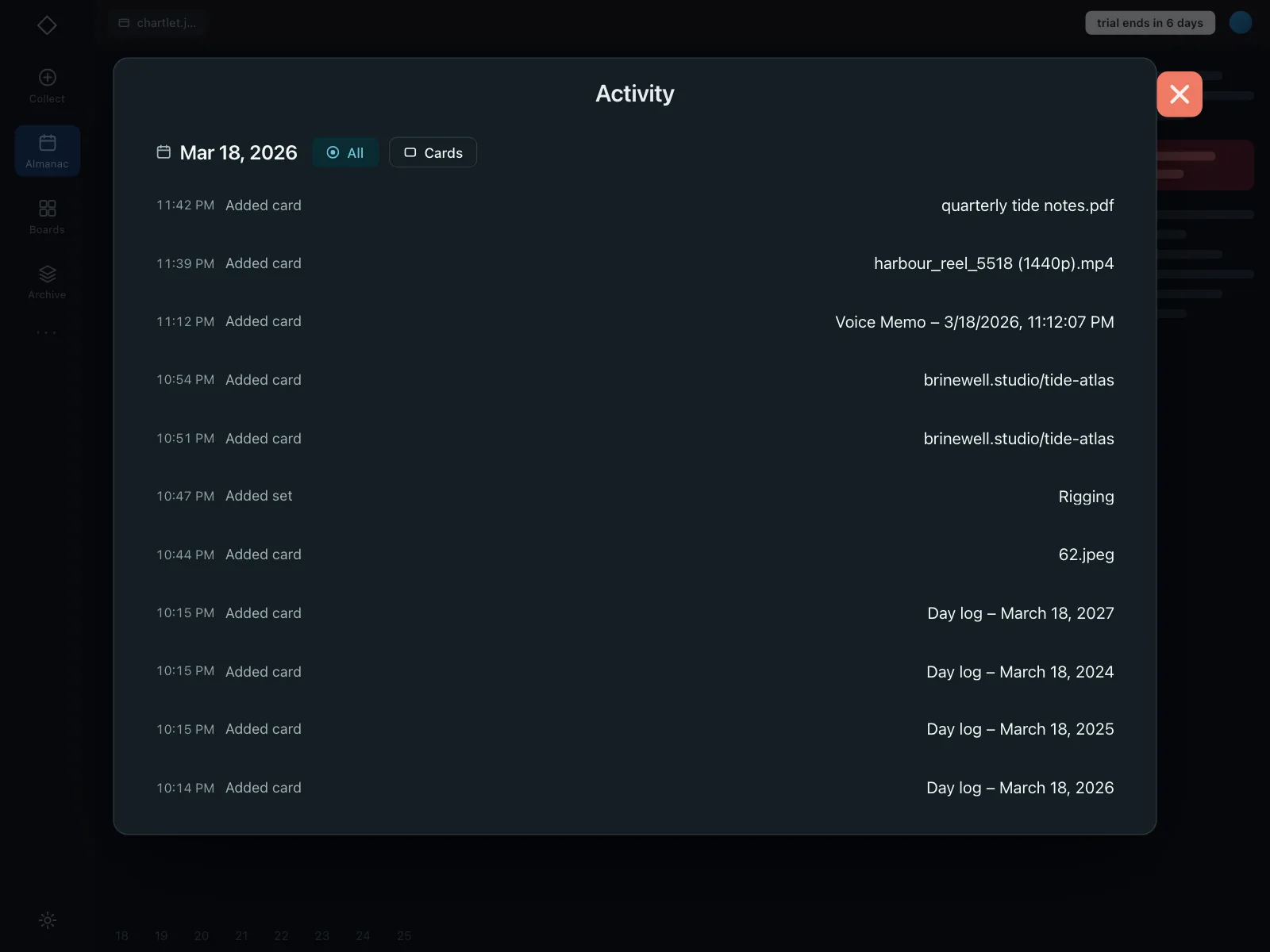 Timeline roadmap