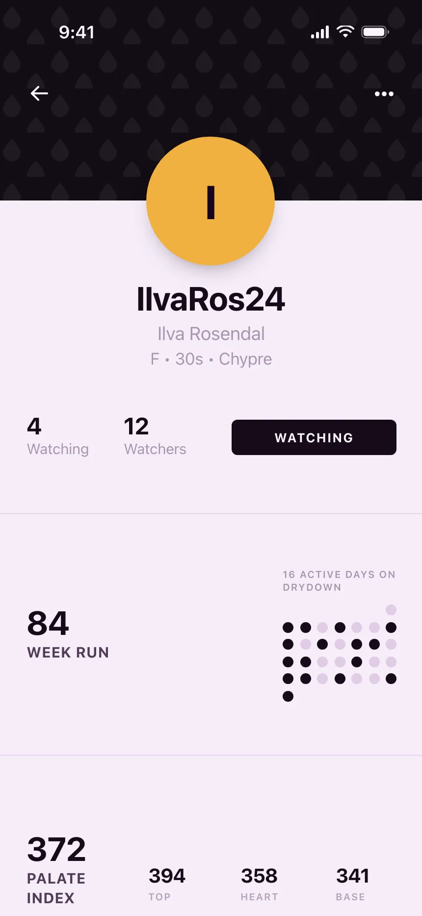User profile