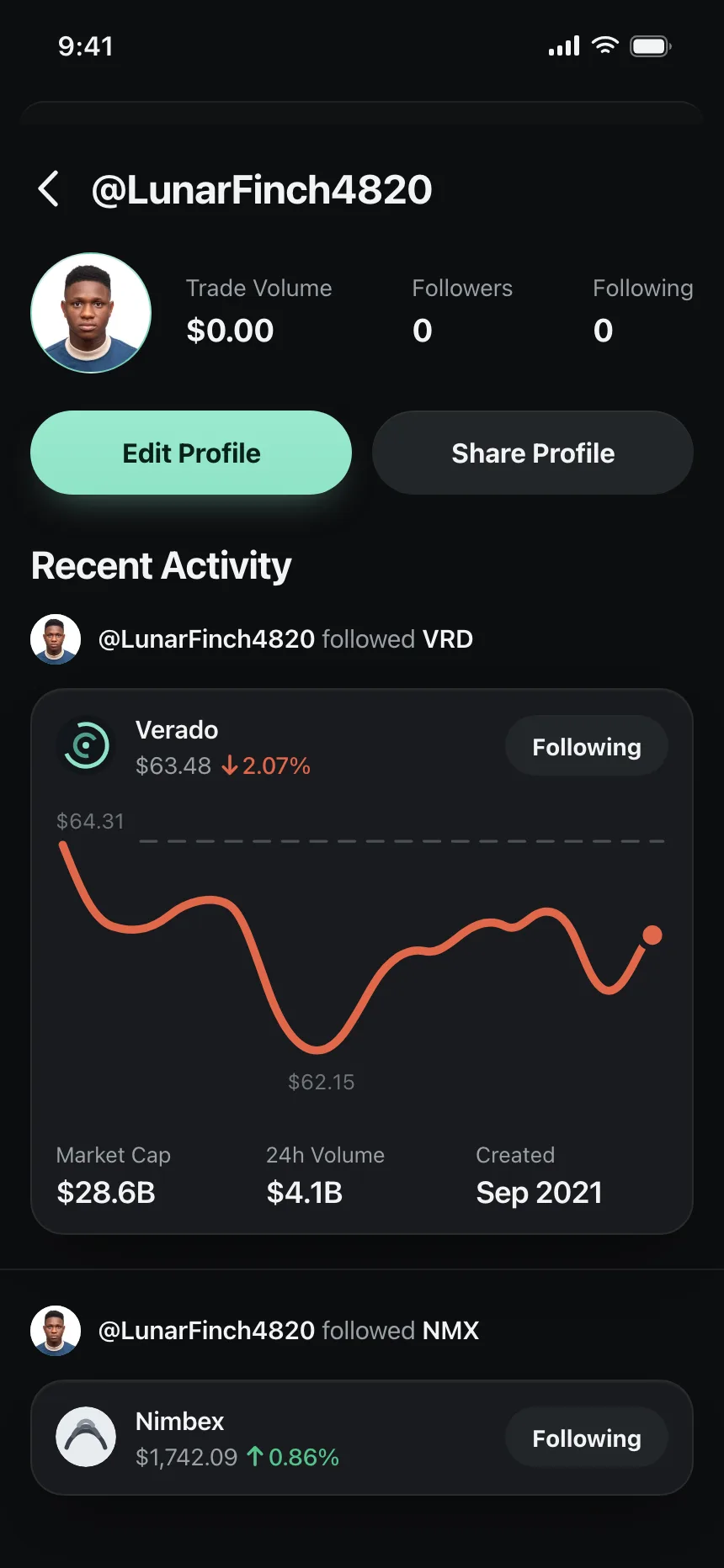 User profile