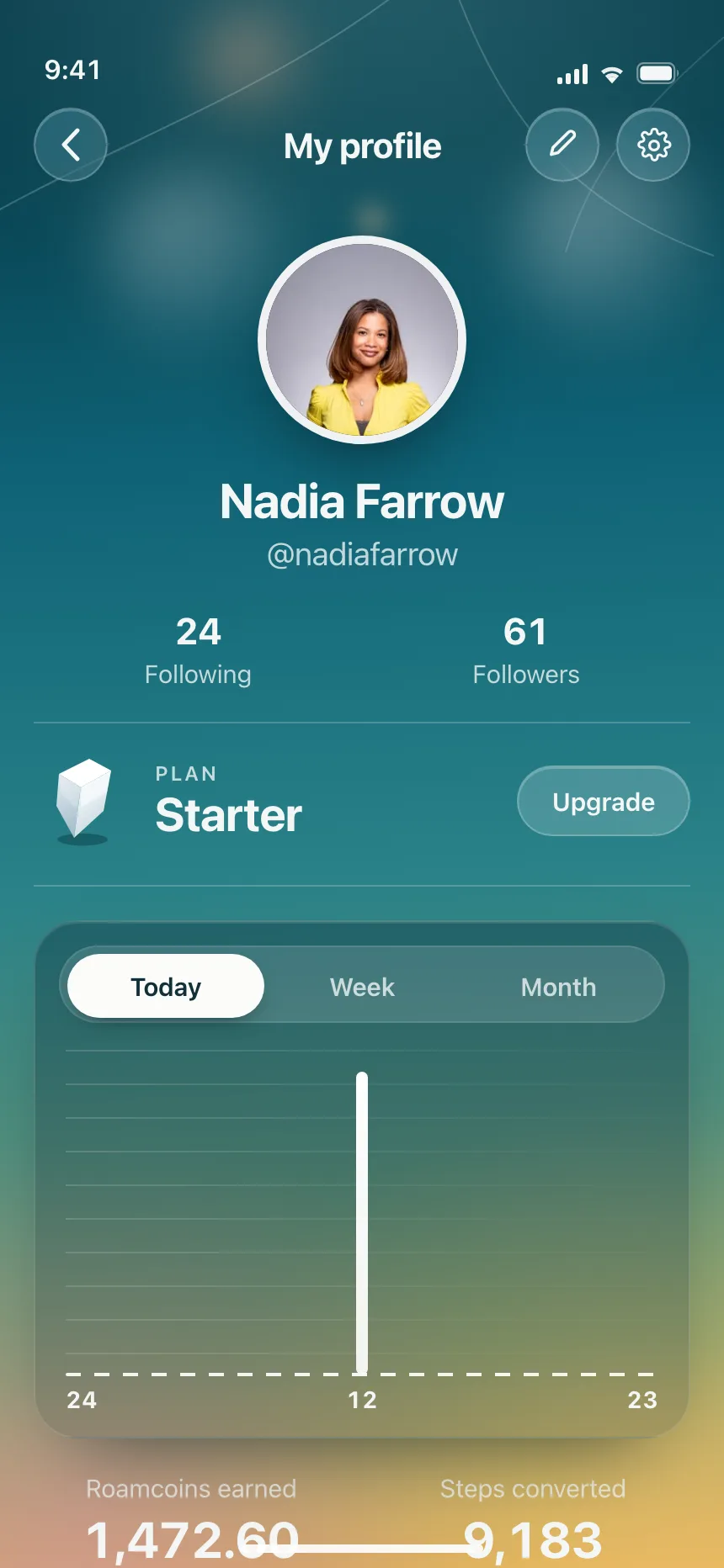 User profile