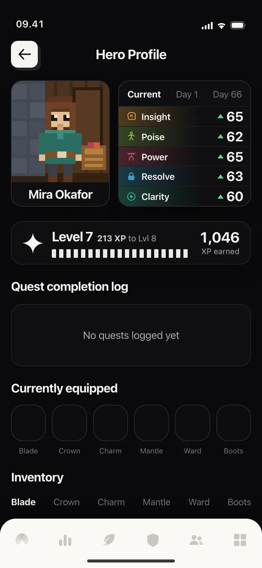 User profile