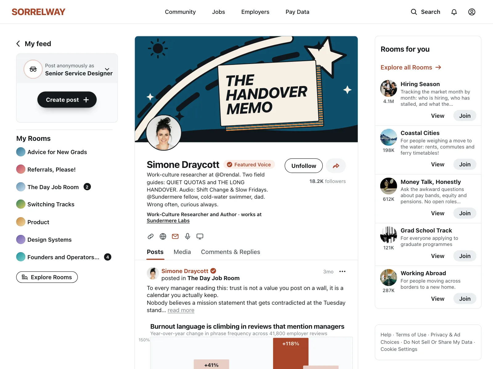 User profile